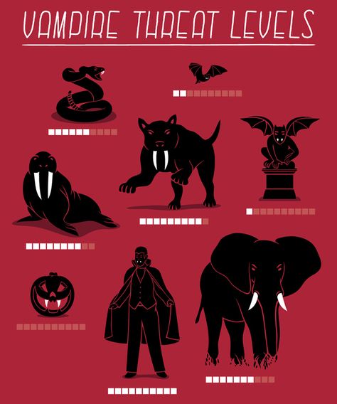 Vampire Lore, Morpheus Sandman, Spartan Tattoo, Creepy Carnival, Vampire Masquerade, Vampires And Werewolves, Vampire Art, Creative Arts And Crafts, Doodle Illustration