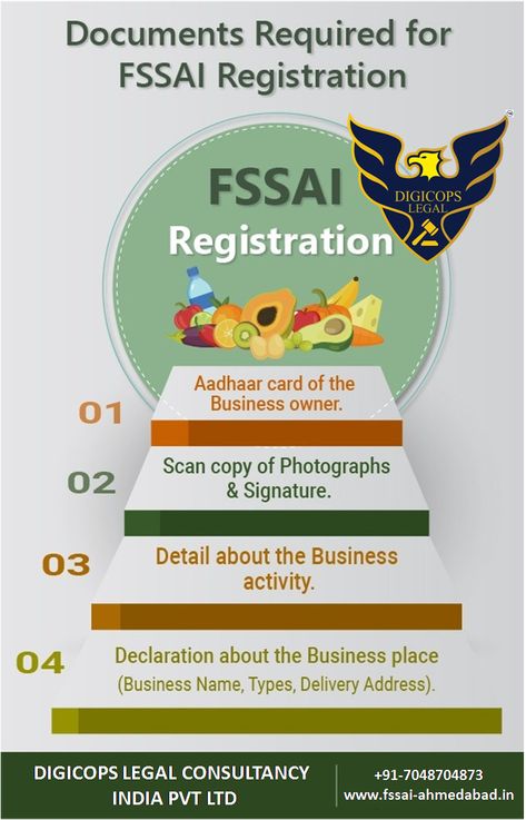 Fssai Registration, Business Place, Graphic Design Ads, Food Business, Flower Embroidery Designs, Food Safety, Flower Embroidery, Business Names, Embroidery Designs