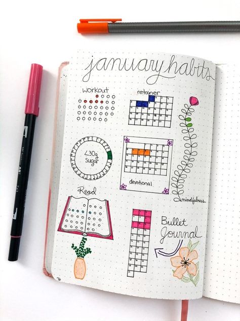 Bullet Journal Setup for Beginners - Andrea Peacock Journal Tracker Ideas, Bullet Journal Tracker Ideas, Bullet Journal Tracking, Bullet Journal Monthly, Monthly Habit Tracker, Journal Tracker, Tracker Ideas, Bullet Journal For Beginners, Bullet Journal Setup