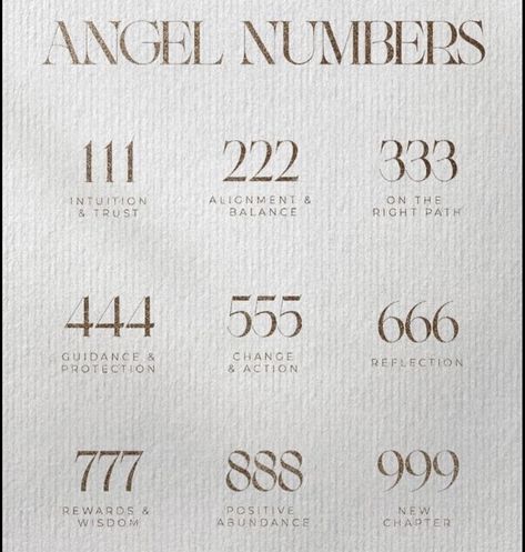 Angel Number Font Tattoo, Capricorn Angel Number, Angel Number 444 Tattoo Font, 1111 Tattoo Ideas Fonts, 111 Tattoo Ideas Fonts, 111 Tattoo Font, 444 Tattoo Ideas Font, 222 Tattoo Fonts, Angel Tattoo Writing