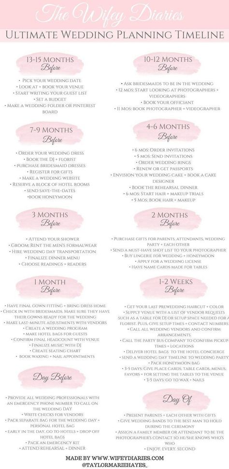 WEDDING PLANNING TIMELINE: WHAT EVERY BRIDE NEEDS TO STAY ON TRACK teacherplannerprintable #adhdplanner #printableweddingplanner. Wedding Planning Timeline, Wedding Guest List, Wedding Planning Guide, Planning Checklist, Wedding Timeline, Wedding Planning Checklist, Stay On Track, Wedding Checklist, Wedding Planning Tips