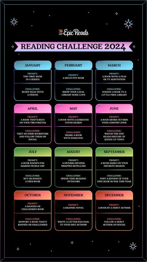 Join the 2024 Epic Reads Next Page Reading Challenge January Book Challenge, January 2024 Reading Challenge, Monthly Reading Challenge 2024, Book Challenge 2024, 2024 Book Reading Challenge, 2025 Reading Challenge, January Reading Challenge, 2024 Reading Challenge, 2024 Challenge