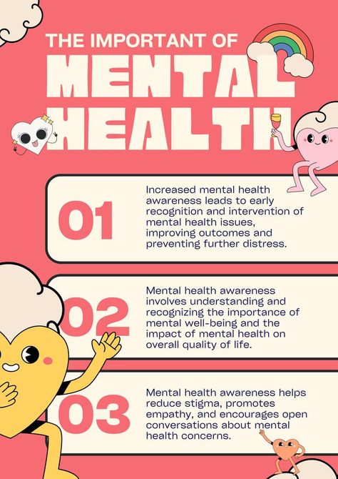 Mental Health Awareness Infographic, Health Infographic, Importance Of Mental Health, Mental Health Posters, Infographic Poster, Patient Education, Education Design, Health Awareness, Mental Wellness