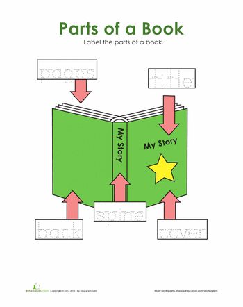 Parts of a Book Parts Of A Book Worksheet, Book Worksheet, Water Unit, Kindergarten Library, Library Orientation, Elementary Librarian, Football Bedroom, Library Lesson Plans, Book Care