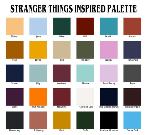 Stranger Things Inspired Stranger Things Colors For Bracelets, Stranger Things Bracelet Colors, Stranger Things Colour Palette, Stranger Things Braces Colors, Stranger Things Bead Bracelet, Stranger Things Braces, Stranger Things Clay Ideas, Stranger Things Clay Bead Bracelets, Stranger Things Friendship Bracelet