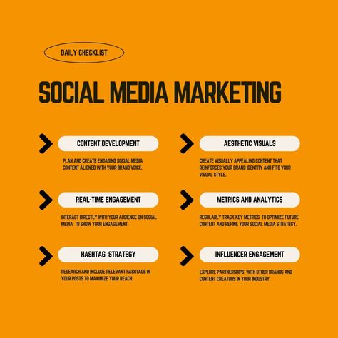 Stay on top of your game with this daily social media marketing checklist! 📋✨ From engaging with your audience to scheduling posts, these daily tasks will keep your strategy on point. #SocialMediaMarketing #DailyChecklist #StayOrganized #EngageYourAudience #ContentCreation #DigitalMarketing #MarketingTips #SocialMediaStrategy #OnlineMarketing #ContentMarketing #MarketingGoals #SocialMediaPlanner #MarketingDaily #SocialMediaGrowth #MarketingSuccess #DigitalStrategy #MarketingTools #SocialMedi... Social Media Checklist, Marketing Checklist, Social Medi, Daily Checklist, Social Media Marketing Content, Social Media Planner, Brand Voice, Social Media Growth, Marketing Goals