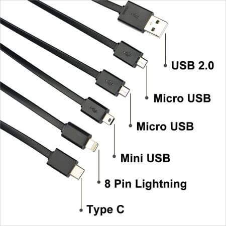 Types of USB Ports | Compare Different Types Of USB Cables Computer Networking Basics, Bus Information, Computer Learning, Usb Adapters, Computer Basic, Homemade Cleaning Solutions, New Technology Gadgets, Computer Basics, Computer Internet