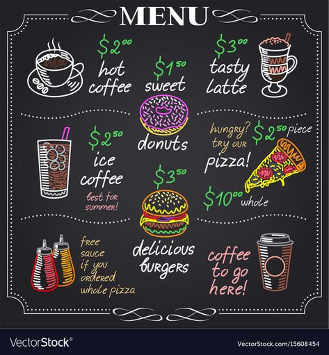 Chalkboard Restaurant, Cafe Chalkboard, Chalk Menu, Blackboard Menu, Coffee Chalkboard, Menu Board Design, Coffee Shop Signs, Cafe Menu Design, Chalkboard Vector