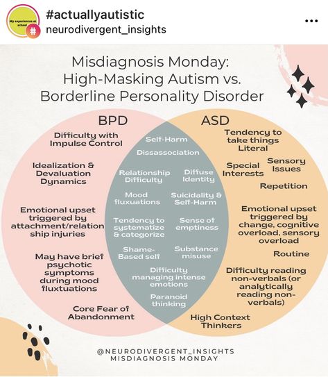 Asbergers Tips, Mental Health Facts, Borderline Personality, Sensory Processing Disorder, Mental Disorders, Spectrum Disorder, Personality Disorder, Mental And Emotional Health, Psychology Facts