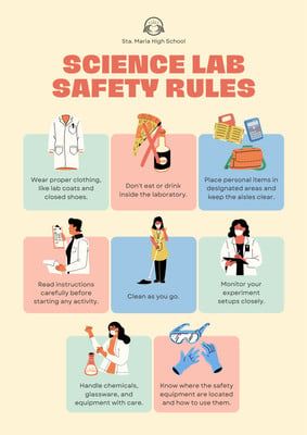 Pastel Blue Illustrative Science Classroom Lab Safety Set Poster - Templates by Canva Chemistry Lab Safety Poster, Science Lab Safety Poster, Science Lab Rules Poster, Lab Safety Poster Ideas, Lab Safety Rules Poster, Science Lab Rules, Science Safety Posters, Science Lab Safety Rules, Lab Safety Poster