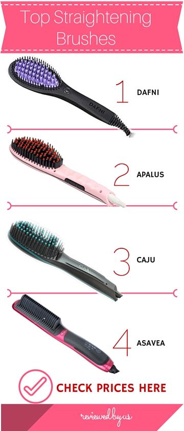 Hot to find the best hair straightening brush? Read our complete buying guide for the best deals on the brush that straightens hair in under 10 minutes Hair Straightening Brush, Professional Hair Straightener, Straightener Brush, Best Hair Straightener, Beard Straightening, Flat Irons, Hair Kit, Curling Irons, Hair Straightening