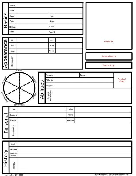 Character Shet Character Profile Template, Character Sheet Writing, Deliberate Practice, Character Charts, Character Sheet Template, Character Reference Sheet, Profile Template, Character Profiles, Writing Book