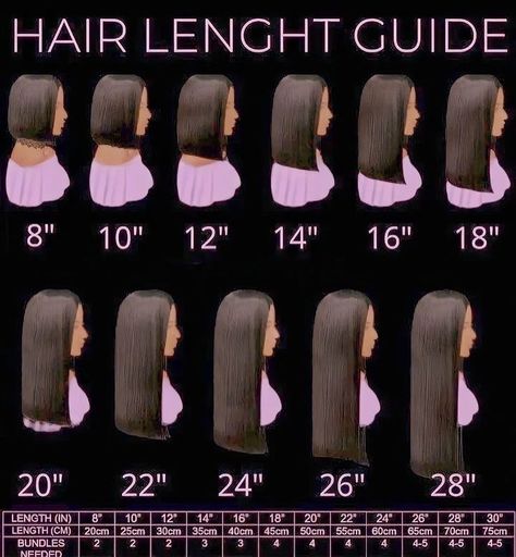 HAIR LENGTH GUIDE 🩷 Let Nasahair help you to change your hairstyle 😊😊😊 🏢 NASA Hair Company - 100% raw human hair - We supply wholesale in Vietnamese ☎️WhatsApp: +84 357 188 246 ( Ms. Jennie) ➖➖➖➖➖➖➖➖➖➖➖ #nasahairwigs#wigmakersinlagos #wigmakersnaija #wigmakersouthafrican #wigmakersunite #lagoswigmakers #wigmakersouthafrica #wigmakersinabuja #wigmakersandslayers #frontalsewin #closuresewin #closureinstall #girlwithcurves #wiglife #wiginstall #hairweave #lacefrontwigs #curlyhair #curlymehair#... Hair Length Guide, Hair Company, Frontals Sew In, Tape In Extensions, Your Hairstyle, Hair Length, Weave Hairstyles, Pretty Hairstyles, Hair Lengths