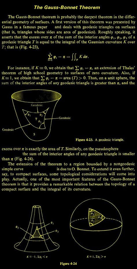 Gauss Theorem, Physics Theories, Physics Facts, Learn Physics, Advanced Mathematics, Physics Formulas, Math Genius, Astronomy Facts, Physics Notes