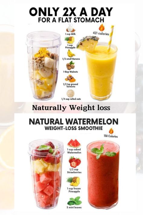 Healthy Eating For Beginners Losing Weight Smoothie Recipes, Juice Combinations Recipes, Smoothie Recipes For Belly Fat Loss, High Protein Smoothies For Fat Loss, Low Calorie Protein Smoothie, Chia Seed Calories, 0 Calorie Drinks, Drinks With Chia Seeds, Smoothie Recipes Yogurt