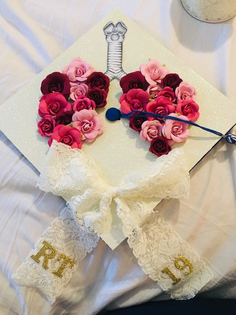 Cst Graduation Cap Ideas, Respiratory Therapy Graduation Pictures, Respiratory Graduation Cap, Rt Graduation Cap, Respiratory Therapist Graduation Cap, Respiratory Therapy Graduation Party, Respiratory Therapy Graduation Cap, Respiratory Therapist Graduation, Cap Graduation