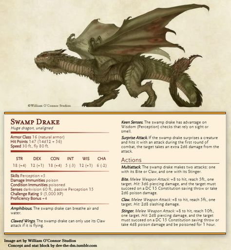 Dnd Dragons Homebrew, Dnd Monsters Cr 1, Dnd Swamp Monster, D&d Dragon, D&d Dragons, D&d Creatures, Drake Dnd, Dnd Drake, D&d Monsters