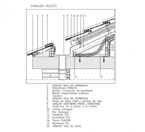 Roof Section Detail, Roof Detail Architecture, Roof Section, Sawtooth Roof, Warm Roof, Roof Drain, Butterfly Roof, Terracotta Roof, Standing Seam Metal Roof