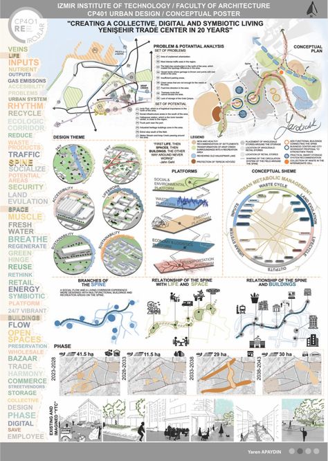 #urban #design #posterdesign #poster #architecture #analysis #concept #conceptual #illustration #photoshop #scheme Urban Planning Poster Design, Concept Plan Urban Design, Urban Design Interventions, Urban Planning Poster, Ipad Architecture, Urban Design Analysis, Conceptual Poster, Architecture Analysis, Parti Diagram