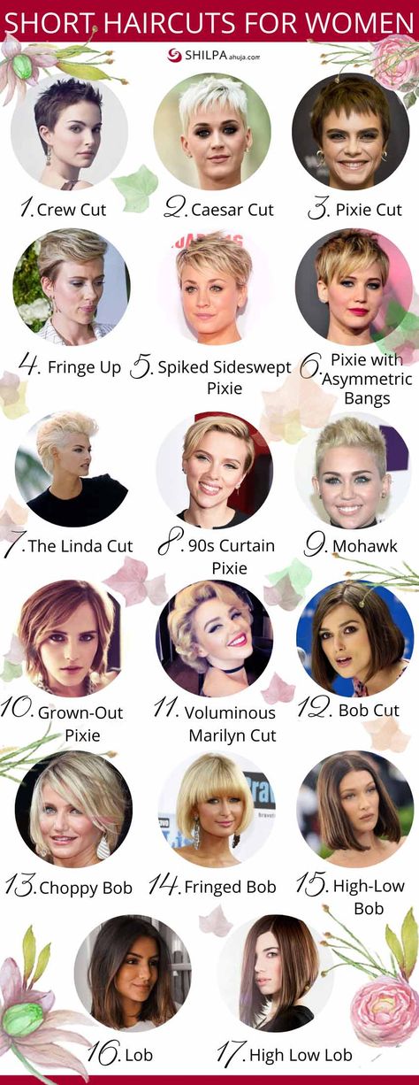 Short Haircut Names, New Short Haircuts, Hairstyle Names, Haircut Types, Short Haircuts For Women, Different Hair Types, Athletic Hairstyles, Round Face Haircuts, Best Short Haircuts