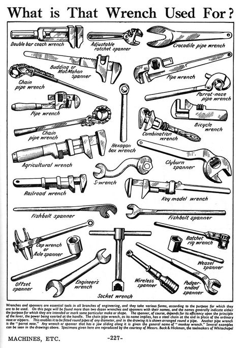 Different Tools, Woodworking Desk, Info Board, Engineering Tools, Antique Tools, Mechanic Tools, Tools Hardware, Garage Tools, Metal Working Tools