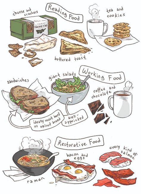 Short Order Recipes, Recipe Drawing, Food Drawing, What To Eat, Love Stories, Food Illustrations, Drawing Tips, الرسومات اللطيفة, Diy Food