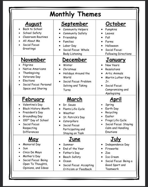 In Home Daycare Meal Plans, Themes For Daycare, First Grade Readiness Checklist, Preschool Materials, Sahm Schedule, October Themes, Daycare Lesson Plans, Daycare Curriculum, Curriculum Lesson Plans