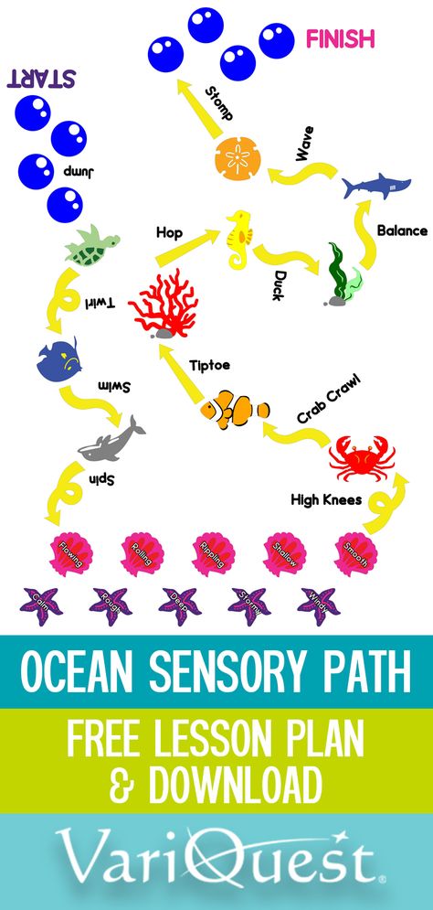 Check out the VariQuest Blog to learn about how you can get access to the Ocean Sensory Path for your Cutout Maker and a lesson pioneered by Cathy Henry of The Curriculum Corner free! Sensory Paths Free Printable, Printable Sensory Path, Cricut Sensory Path, Ocean Obstacle Course, Free Sensory Path Printables, Sensory Paths For Schools, Ocean Sensory Room, Sensory Walking Path In School, Diy Sensory Path