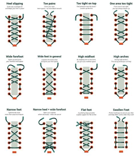 Lacing to help with comfort Dry Cleaning Clothes, Clothing Care Symbols, Shoe Lacing Techniques, Ways To Lace Shoes, How To Tie Shoes, Camping Shoes, Fashion Timeline, Basic Shoes, Tie Shoelaces