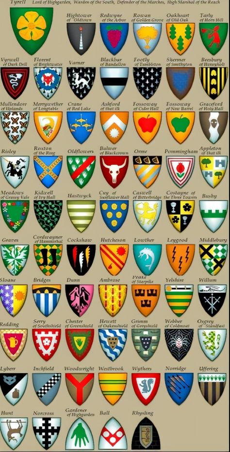 Game Of Thrones Rpg, Fantasy Heraldry, Game Of Thrones Map, Fantasy Settings, Heraldry Design, Medieval Shields, Game Of Thrones Artwork, Asoiaf Art, Family Crests