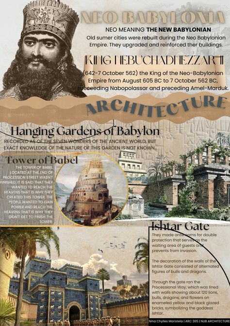 Ancient Mesopotamia Architecture, Art History Poster, Infographic Design History, History Infographic Design, Babylon Architecture, Babylonian Architecture, History Poster Ideas, History Poster Design, Mesopotamia Architecture