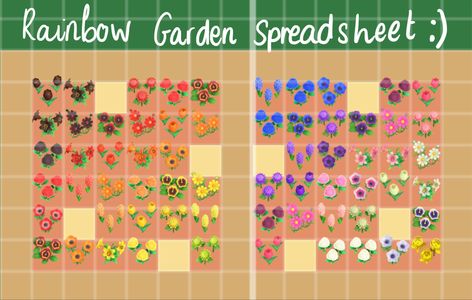 Acnh Rainbow Flower Garden Layout, Animal Crossing Garden Layout, Acnh Rainbow Flower Garden, Acnh Gyroid Garden, Acnh Diy, Acnh Guide, Acnh Builds, Flower Garden Layouts, Animals Crossing