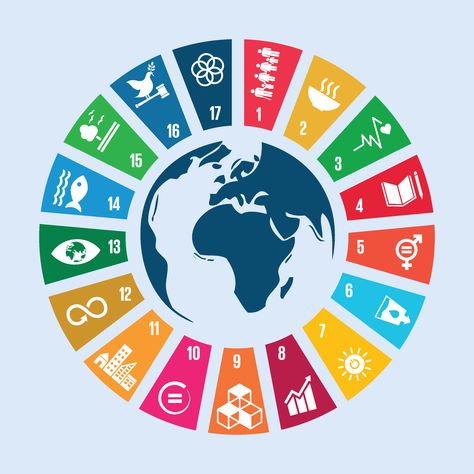 Sustainable Development Design, Sustainable Development Projects, Social Credit, Close To, Sustainable Management, Global Citizenship, Un Sustainable Development Goals, Water And Sanitation, Assistive Technology