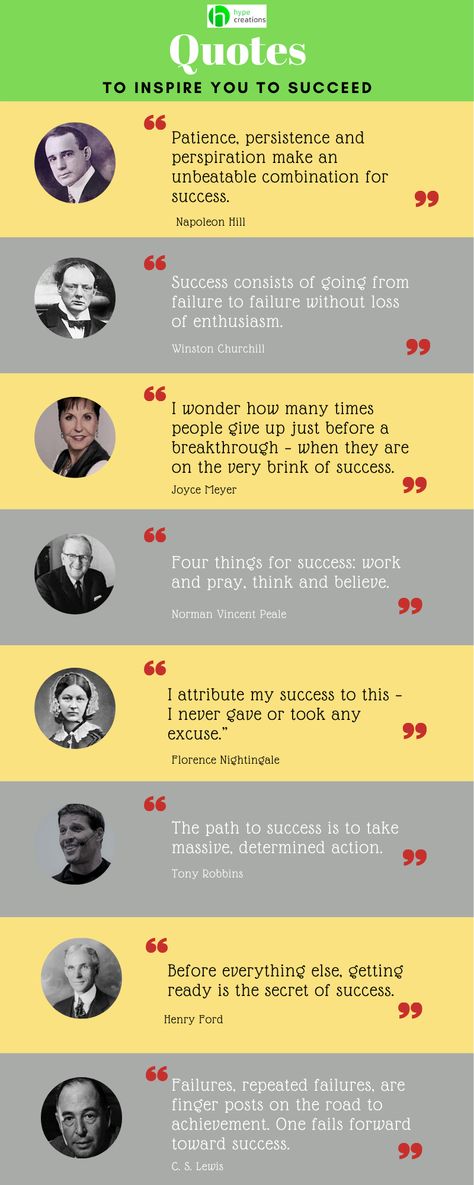 Quotes from famous people. Quotes By Famous People Celebrities, Famous Quotes For Students, Inspirational Quotes Positive By Famous People, Best Quotes By Famous People, Famous People Quotes Inspirational, Famous Quotes To Live By, Great Quotes By Famous People, Short Famous Quotes, Short Motivational Quotes For Students