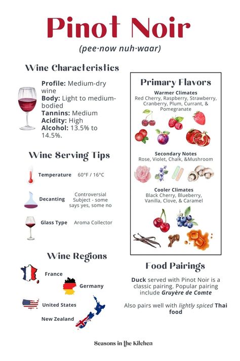 Malbec vs Pinot Noir: Explore the differences, origins, unique flavors, and perfect pairings for these two distinct wines. Wine Pairings Chart, Wine Infographic, Wine Etiquette, Wine Paring, Wine Basics, Wine Chart, Wine Cheese Pairing, Wine Folly, Liquor Recipes