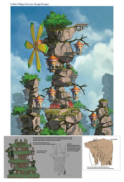 Zelda Environment Concept Art, Botw Rito Village, Rito Village Breath Of The Wild, Breath Of The Wild Concept Art, Zelda Environment, Breath Of The Wild Aesthetic, Zelda Concept Art, Rito Village, Zelda Au