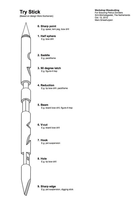 Try Stick Bushcraft, Bushcraft For Kids, Bushcraft Crafts, Bushcraft Woodworking, Bushcraft Projects, Diy Bushcraft, Bushcraft Tools, Bushcraft Kit, Outdoor Skills