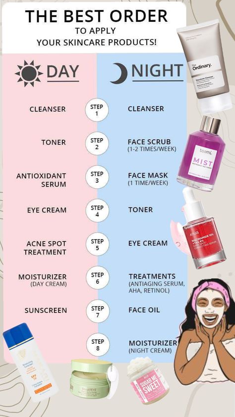 Skincare Routine Nighttime Skincare Routine For Combination Skin, Daily Routine For Face Skincare, Skin Care Routine In Order, Facial Routine Skincare Steps, Face Cleansing Routine, Beginner Skin Care Routine, Facial Routine Skincare, Facial Routines, Skin Care Routine Order