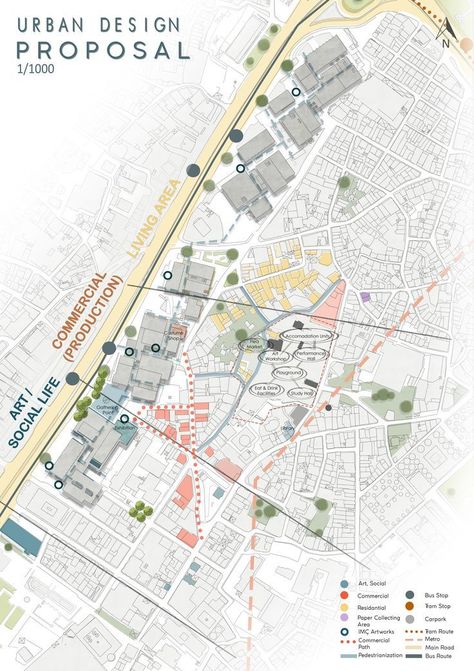 Site Plan Urban Design, Street Diagram Architecture, Concept Plan Urban Design, User Group Diagram, Urban Site Analysis Diagram, Urban Analysis Map, Location Analysis Architecture, Urban Design Mapping, Urban Site Analysis Architecture