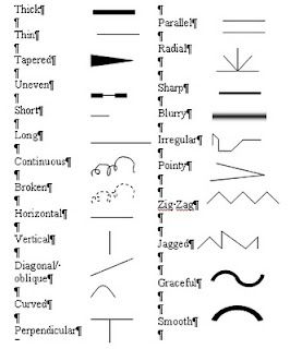 types of line - line expression. Love how it gives examples of each type of line listed Class Worksheets, Elements Of Art Line, Line Art Lesson, Classe D'art, Art Handouts, 7 Elements, Art Learning, Art Theory, Art Elements