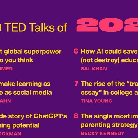 Top Ted Talks, Social Media Essay, Parenting Strategies, Brain Breaks, Ted Talks, Have You Seen, Ancient Art, Super Powers, The 10