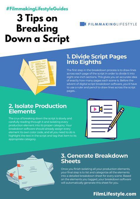 There are many tips and tricks for breaking down a script, but here's everything you need to know about script breakdown in one place. Script Analysis, Acting Scripts, Write Your Own Story, The Art Of Storytelling, Script Writing, A Script, Plot Twist, The Script, Character Names