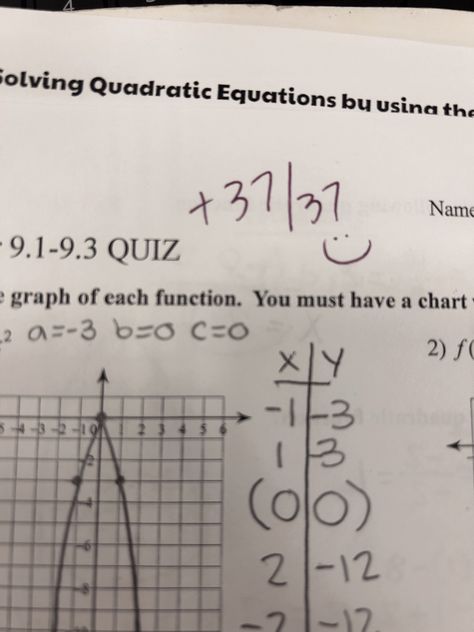 Math Good Grades Aesthetic, Good Math Grades, Math Major Aesthetic, Math Girl, Perfect Grades, Excellent Grades, Good At Math, Math Student, Math Genius