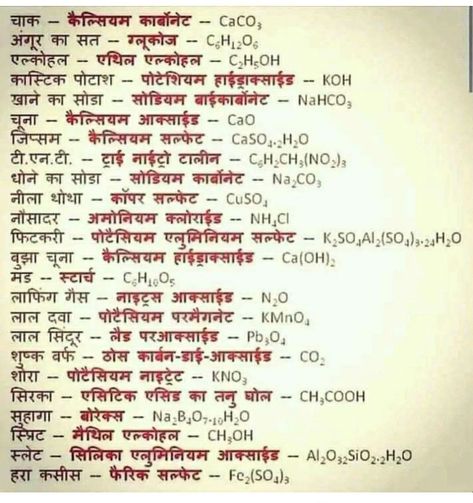 Chemistry Formulas In Hindi, Chemical Formulas Chemistry, Chemistry Notes In Hindi, Random Science Facts, Formula Chemistry, Chemistry Formulas, Nomenclature Chemistry, Science Formulas, Chemistry Book