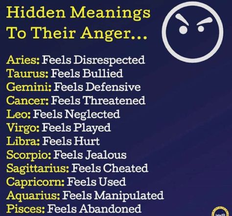 Zodiac Sign List, Zodiac Sign Fashion, Tender Love, Pisces Quotes, Libra Zodiac Facts, Zodiac Signs Sagittarius, We Are All Connected, Zodiac Sign Traits, Zodiac City