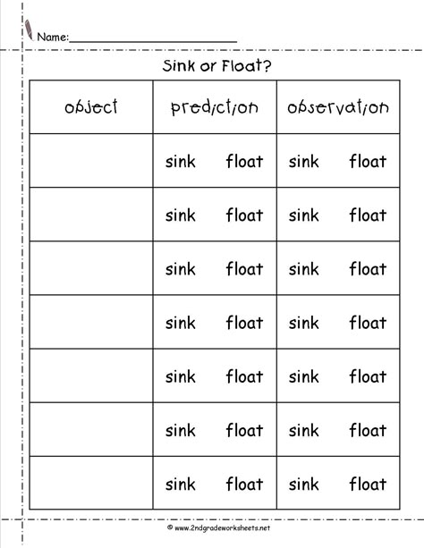 Science Worksheets and Printouts from The Teacher's Guide Pre K Science Worksheets, Grade One Science Worksheets, Sink Or Float Anchor Chart, Science Worksheets For Preschool, 1st Grade Worksheets Science, First Grade Science Worksheets Free Printable, Science Grade 2 Worksheets, First Grade Science Worksheets, Science Work Sheets For Grade 1