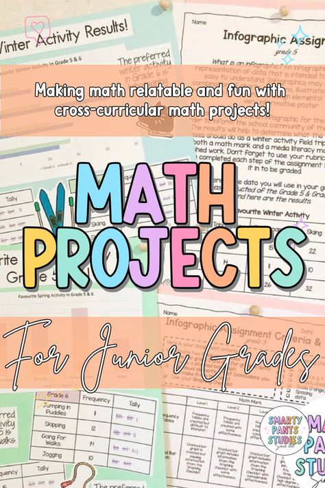 Math project backdrop with the title "math projects - for junior grades" subtitle: making math relatable and fun with cross-curricular math projects! Math Project Ideas High Schools, Cross Curricular Projects, Fifth Grade Math, Fourth Grade Math, Math Lesson Plans, Media Literacy, Upper Elementary Classroom, Math Projects, Raise Your Hand If