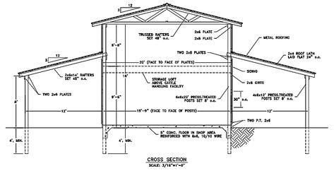 6 Free Barn Plans Pole Barn Designs, Pole Barn Plans, Dream Workshop, Pole Barn Garage, Building A Pole Barn, Barn Plan, Barn Shop, Pole Barn House, Shed Building