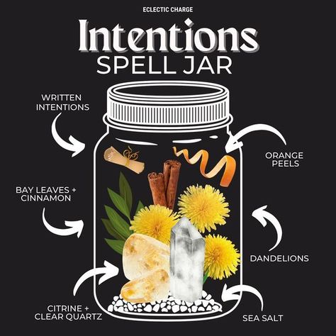 EC | Charlotte Wilde on Instagram: "In the poll I posted to the stories last week, many of you voted for spell jars and so today’s post will be a spell jar for setting intentions. You may have realized manifestations and intentions have been a theme recently and that’s because they have been in my personal life. ⠀⠀⠀⠀⠀⠀⠀⠀⠀⠀⠀⠀⠀⠀⠀⠀⠀⠀⠀⠀⠀⠀⠀⠀ At times, you can become disconnected to your magick when you’re inundated with life. It happens. All a part of the ebbs and flows. The important part is recent New Year Spell, Wicca Recipes, Attract Positivity, Manifestation Spells, Spells For Beginners, Jar Spells, Spell Jars, Witch Spirituality, Magic Spell Book