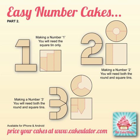 Cut cakes to make Number cake 1-3 Number 2 Cakes, Number 1 Cake, Number Birthday Cakes, Cakes To Make, 2 Birthday Cake, Number Cake, Cake Shapes, Number Cakes, First Birthday Cakes